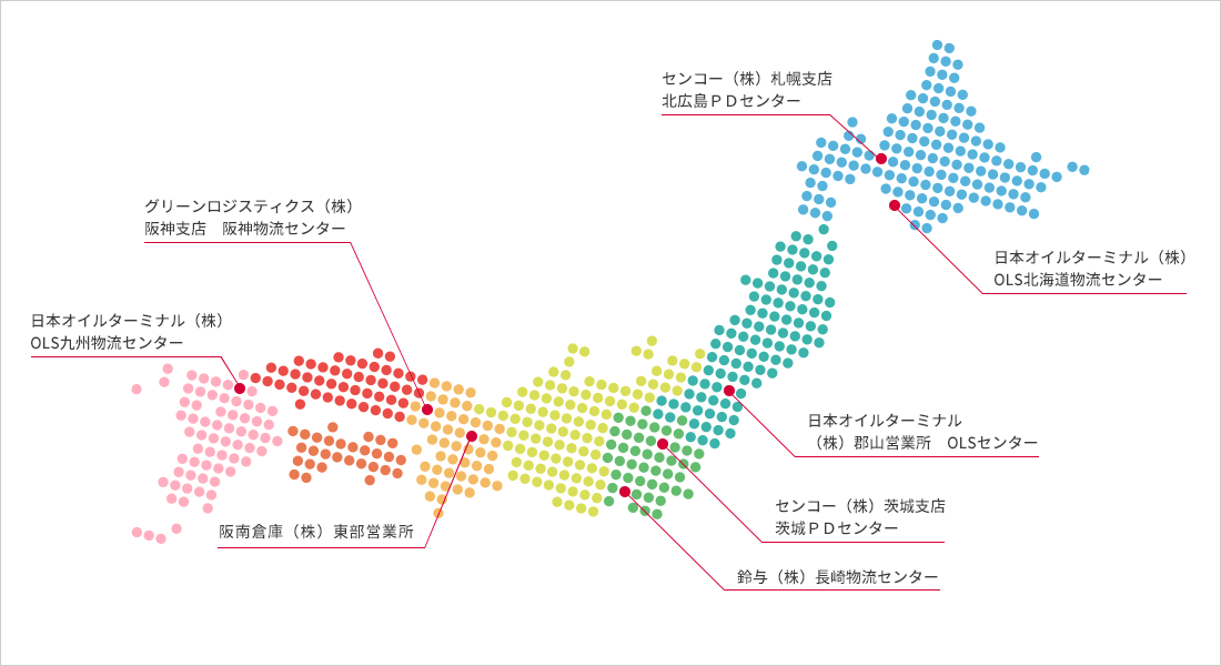 配送拠点